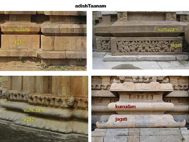Seven Thousand Wonders Of India:
Architecture — 'Prajaanaam Ishta Siddhyartham'