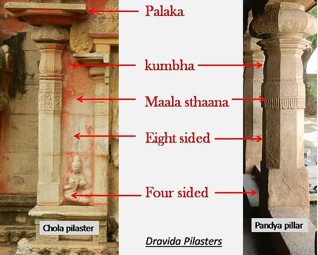 Seven Thousand Wonders Of India:
Architecture — 'Prajaanaam Ishta Siddhyartham'