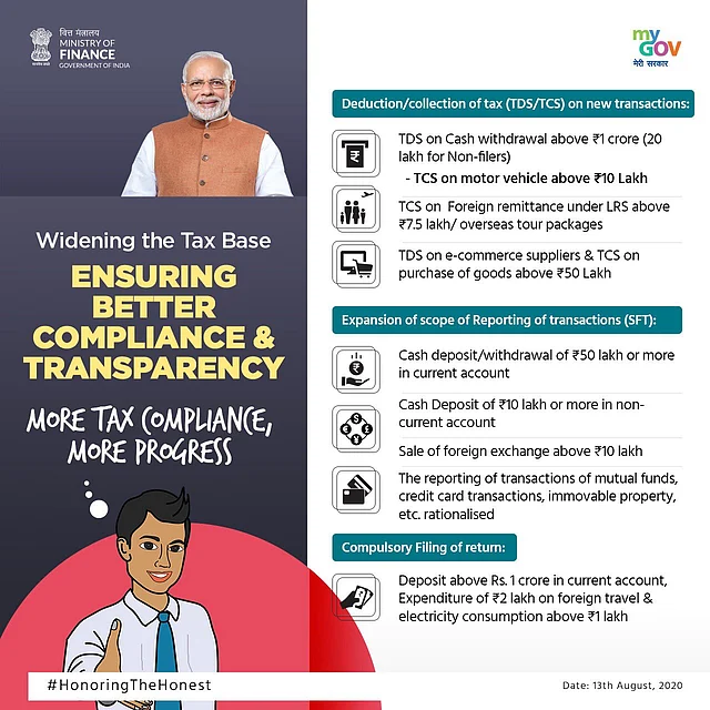 Explained: India's New Income Tax Reforms Like Faceless Assessment, Appeals For More Transparency And Compliance
