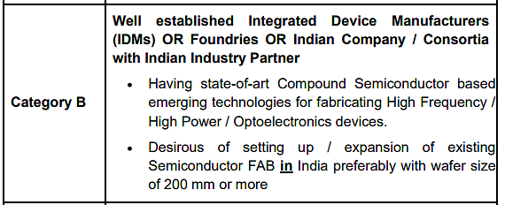 #FabInIndia: Why The Government Must Act Now
