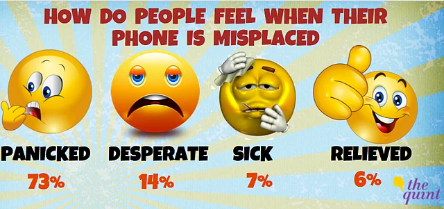 Are you anxious, addicted and nomophobic too? (Photo: The Quint)