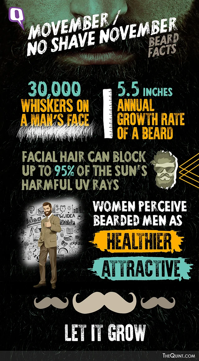 Here are some weird beard facts. (Design: Aaqib Raza Khan/<b>The Quint</b>)