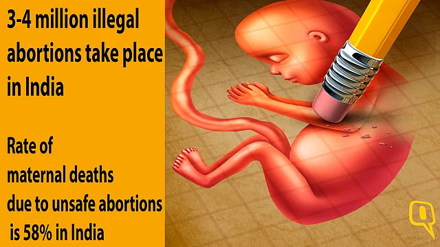 Source: World Health Organisation
