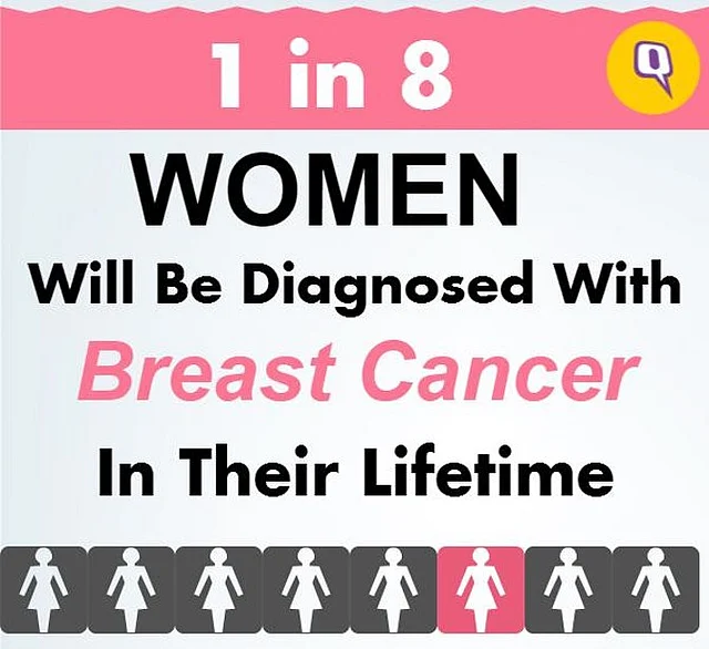 Breast cancer is the number one killer of women in India. If you have a parent or a sibling who has been diagnosed with breast cancer, you’re twice as likely to get it yourself.