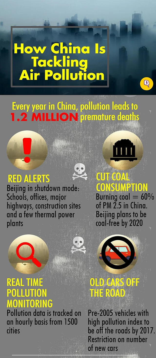 It’s kind of pathetic that Beijing is getting used to small victories in the war against pollution, while Delhi continues to be shrouded in sepia-toned thick air. Clearly India needs to do a China and blatantly knock-off their anti-pollution policy. (Photo: Nikita Mishra/<b><i>The Quint</i></b>)