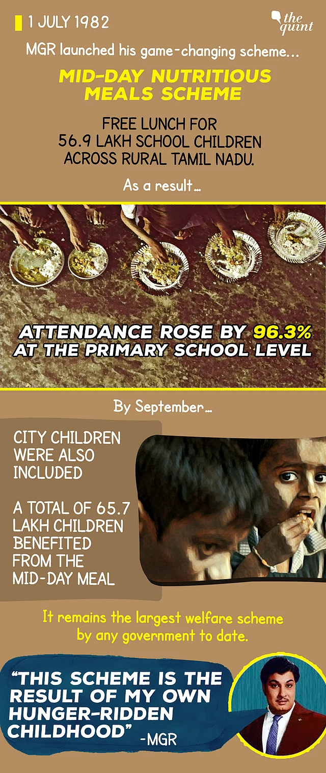 (Graphic: Aaqib Raza Khan/The Quint)