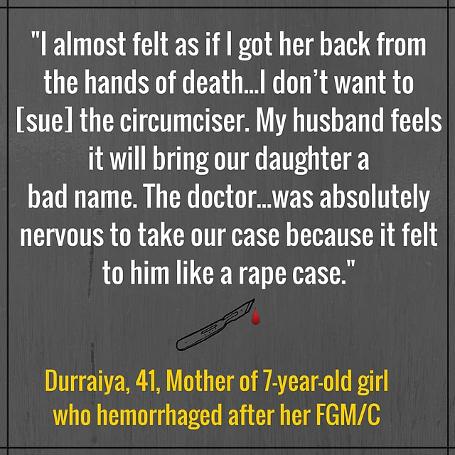 Findings of the the WeSpeakOut survey on FGM in India. 