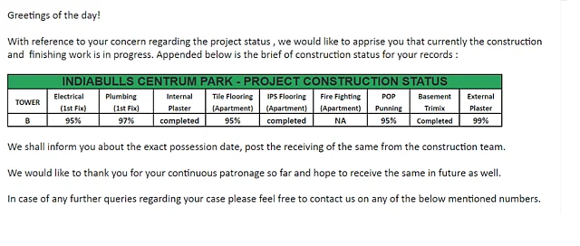 Screenshot of the mail sent by the customer care department of Indiabulls to the buyers of Tower B on 1 June 2017 claiming that more than 90 percent of the work is complete.