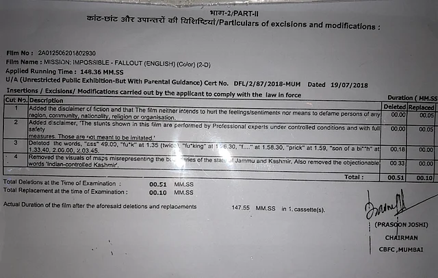 The document listing the cuts that were made at the behest of CBFC.