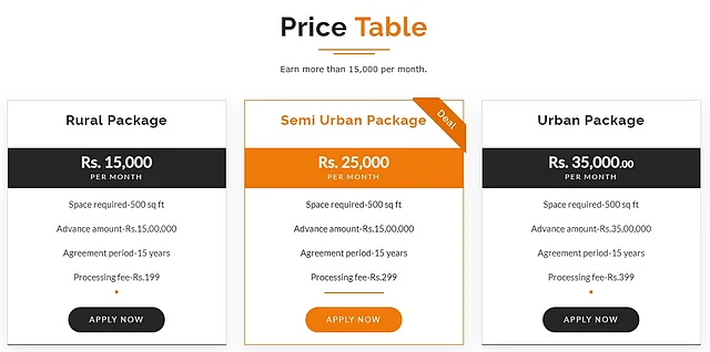 Exorbitant sums of money are offered on these fake websites to lure in potential victims.