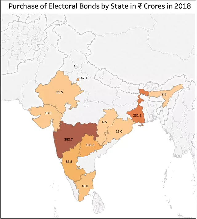 This image depicts the purchase of electoral bonds by state in 2018.