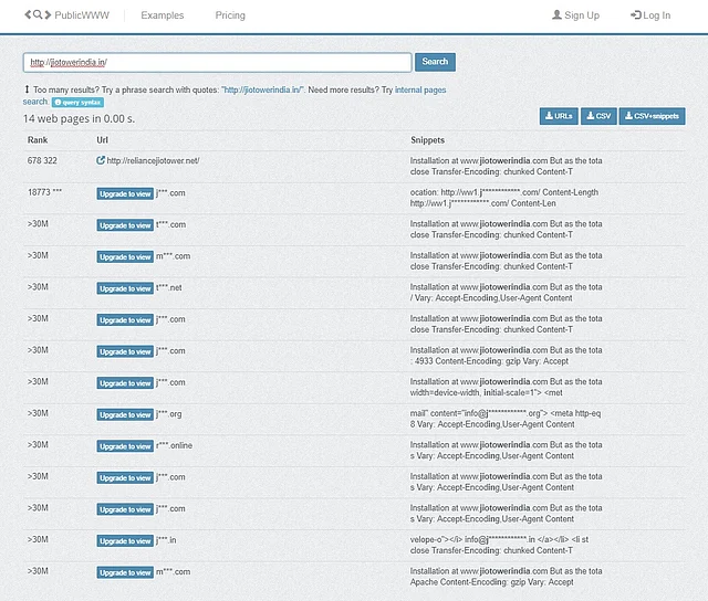 PublicWWW analysis of JioTowerInstallation.in showed that multiple other copies of the website exist online.
