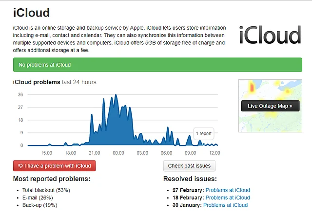 iCloud users reported issues with the service for a couple of hours. 