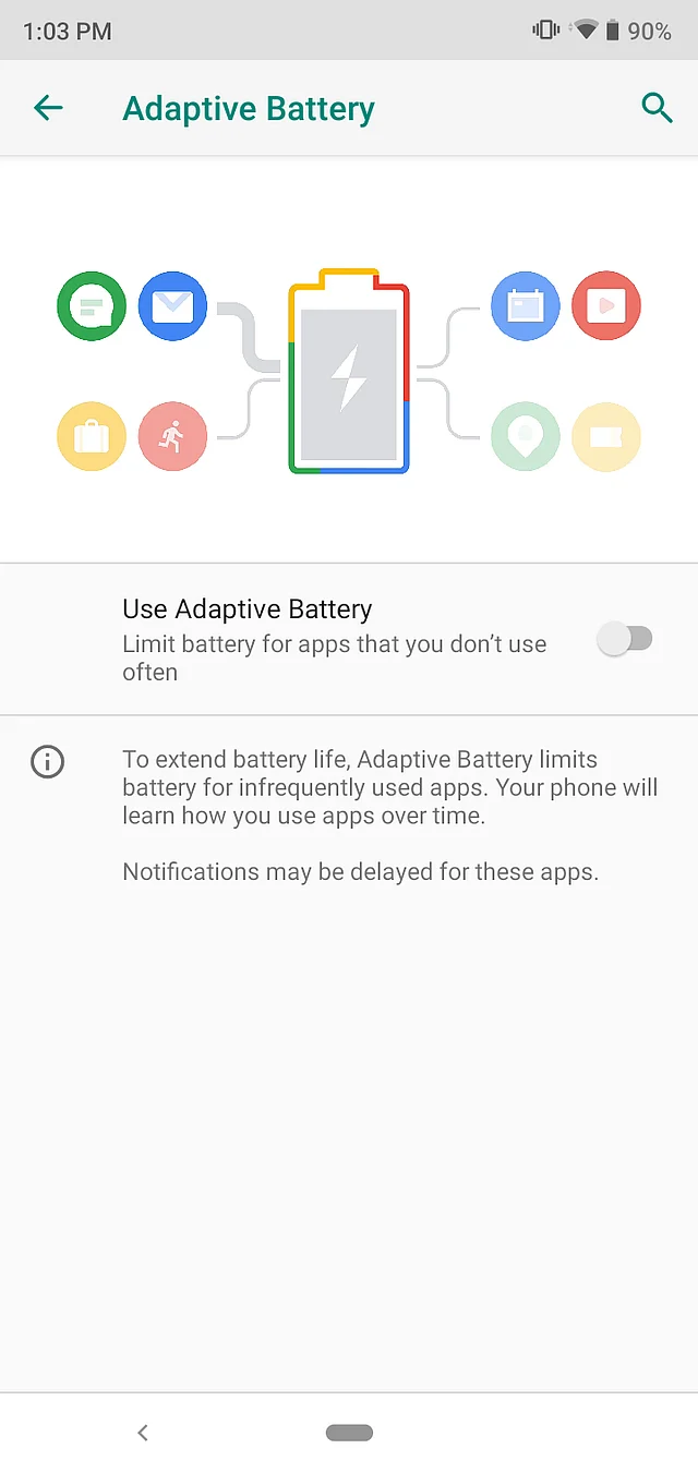 When turned on, you might lose access to getting notifications. 
