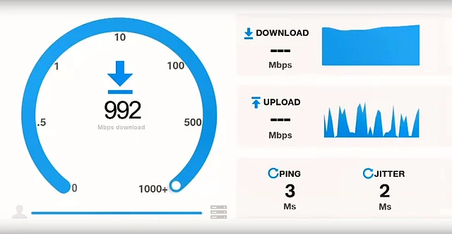 The company showed speedtest of its broadband service at the AGm 2019.