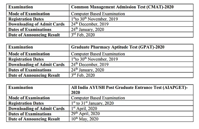 National Testing Agency released dates for 13 major exams.