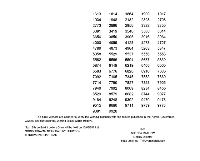 Remaining winners of the lottery.