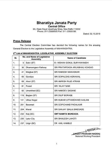 Second list of candidates.