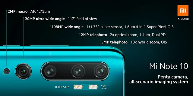 Five cameras! Think that’s enough?