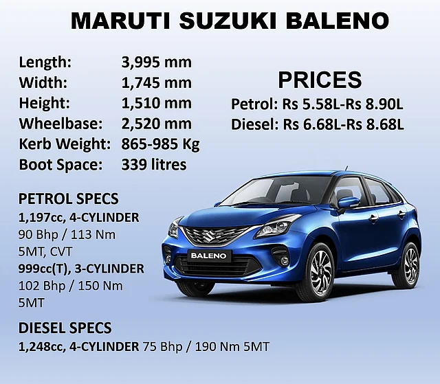 Key specifications of the Maruti Suzuki Baleno