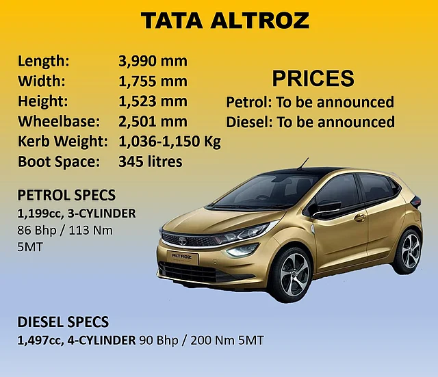 Key specifications of the Tata Altroz.