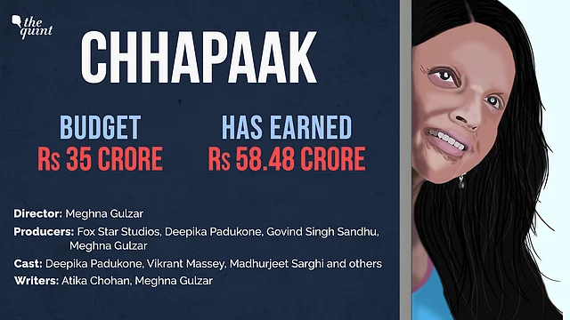 <i>Chhapaak </i>isn’t a money-spinner but it hasn’t lost money either.