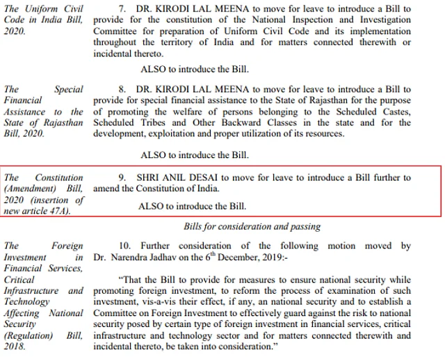 In the list of business on 7 February, we found that Anil Desai had introduced a private bill.