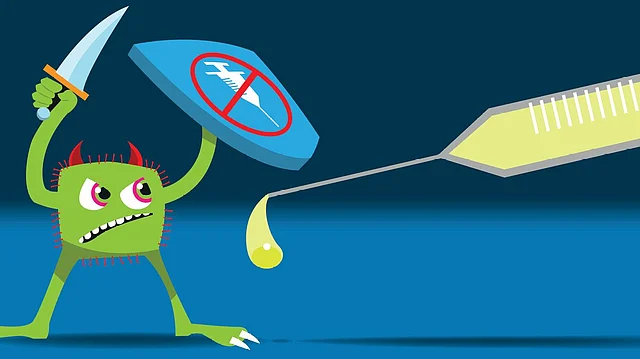 Systems to manage the risks of antibiotic resistance or antimicrobial resistance are weak.
