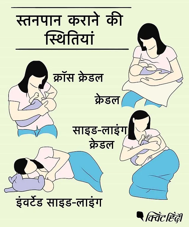 स्तनपान कराने के तरीके