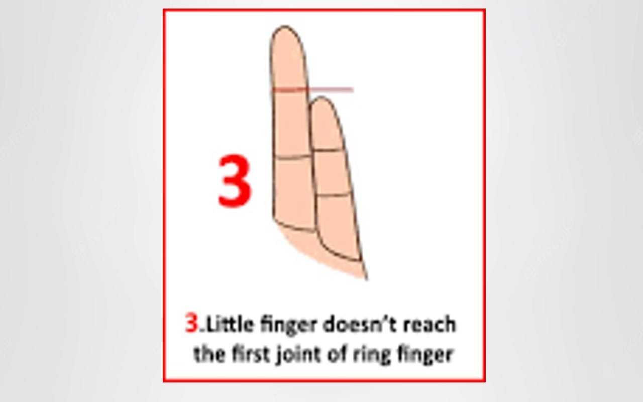 Personality From Length of Your Baby Finger