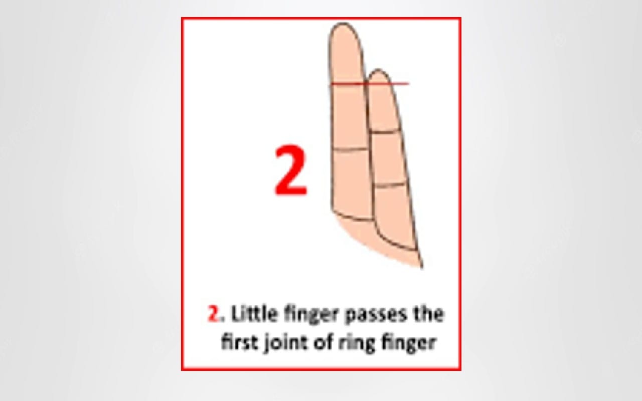 Personality From Length of Your Baby Finger