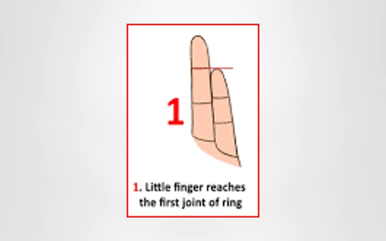 Personality From Length of Your Baby Finger