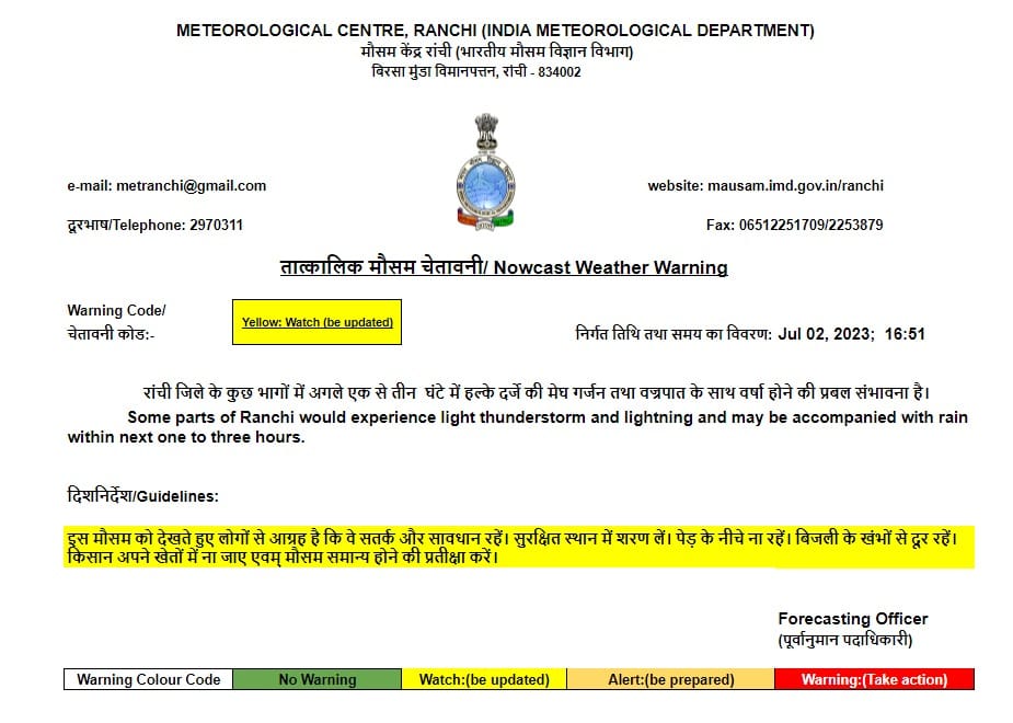 मौसम विभाग की तात्कालिक चेतावनी.