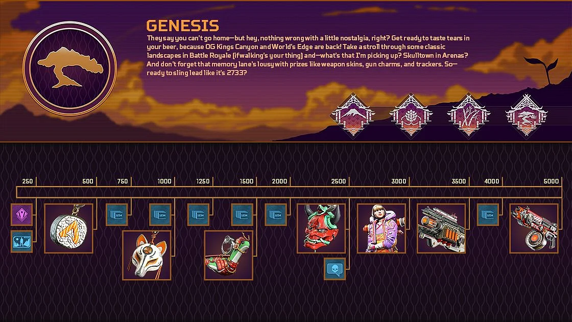 Apex Legends Genesis rewards track