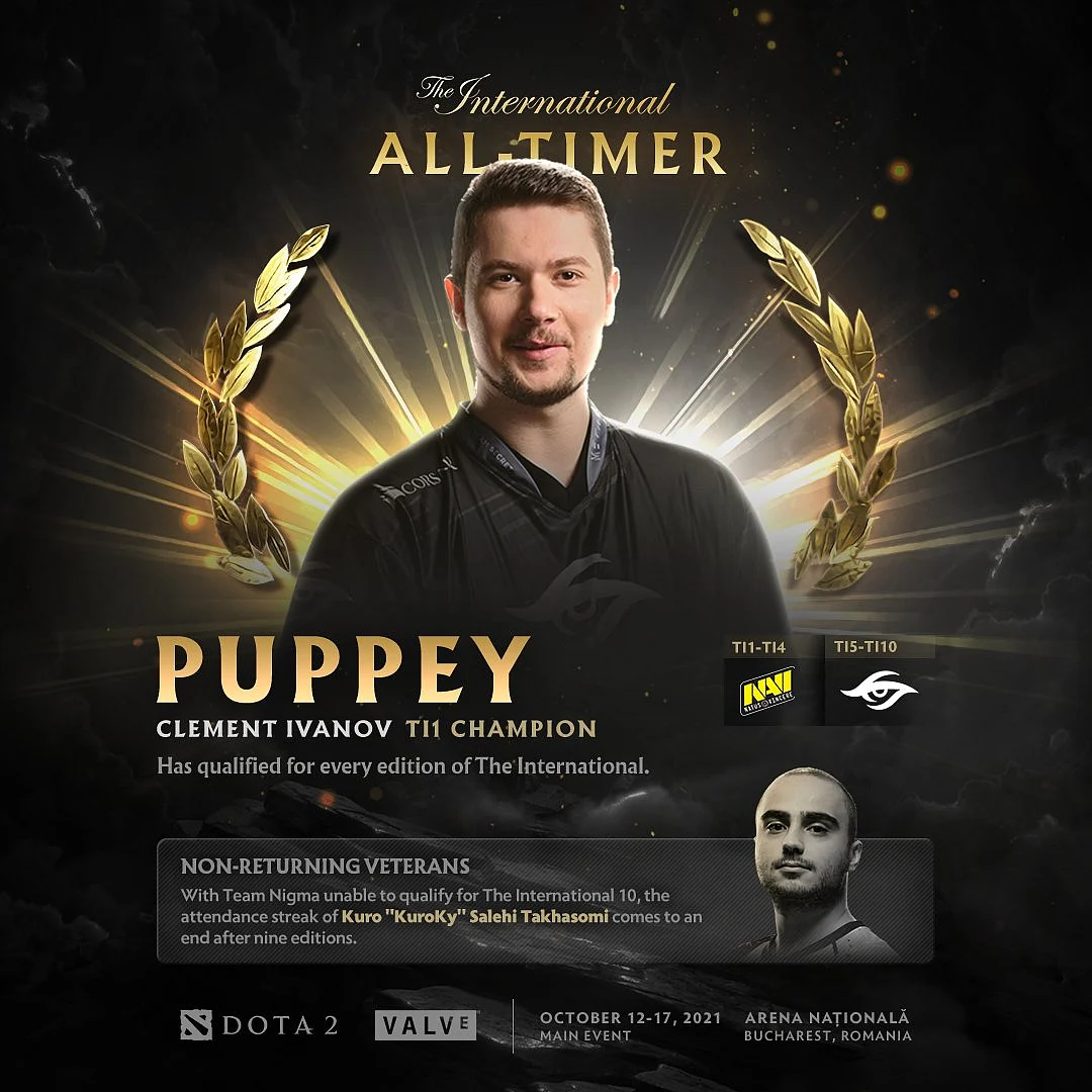 дота 2 что такое puppey фото 21