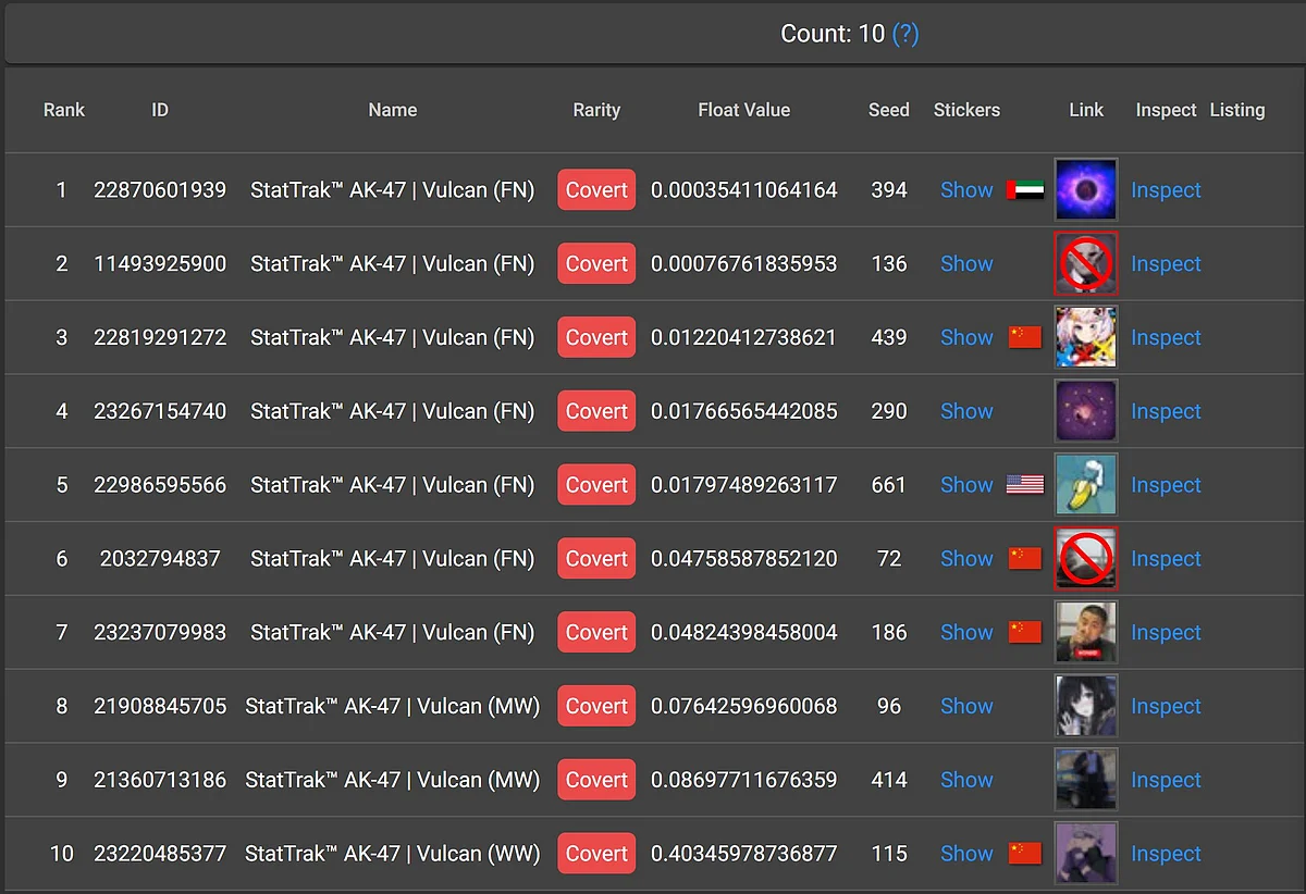 Show float value in steam фото 89