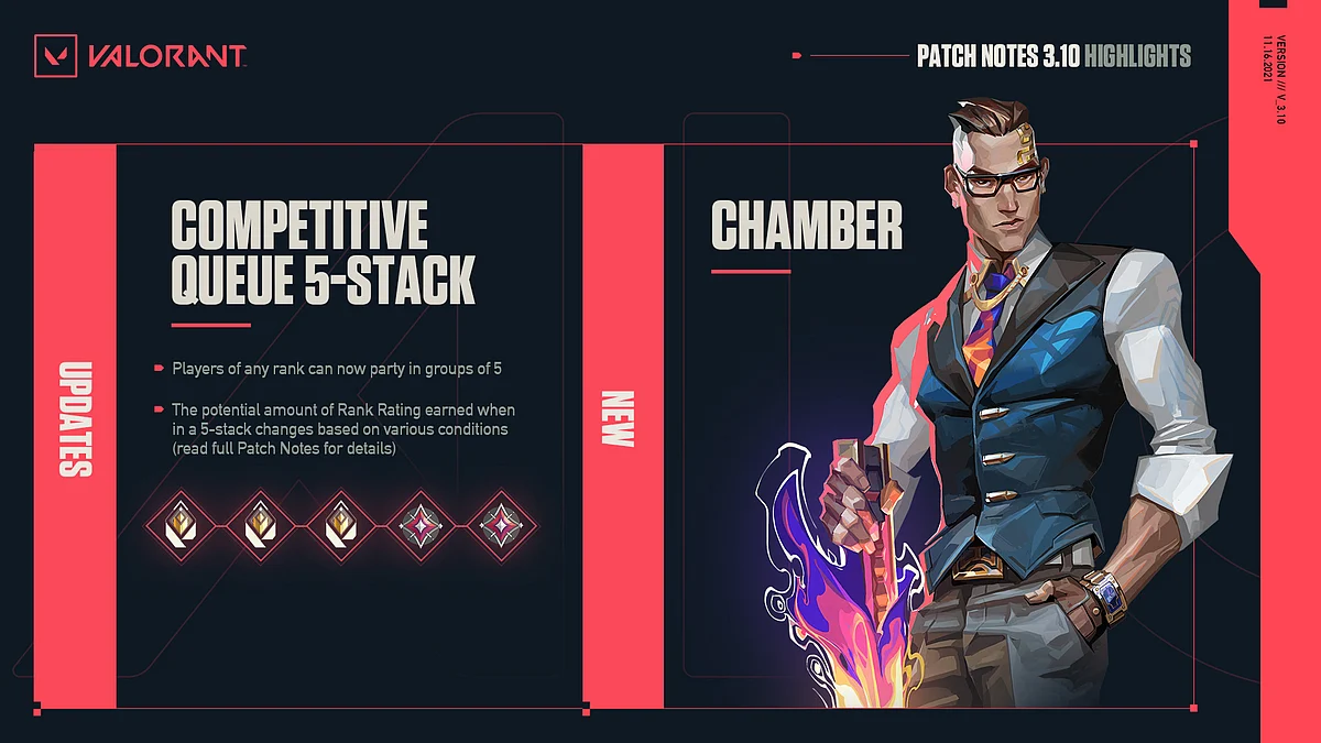 Patch notes. Чембер valorant. Чембер валорант агент. Valorant новый агент Chamber. Чембер валорант карточка.