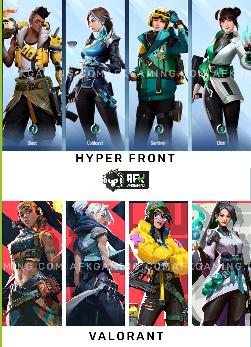 Hyper Front vs Valorant
