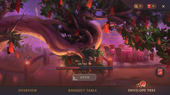Envelope Tree Preview