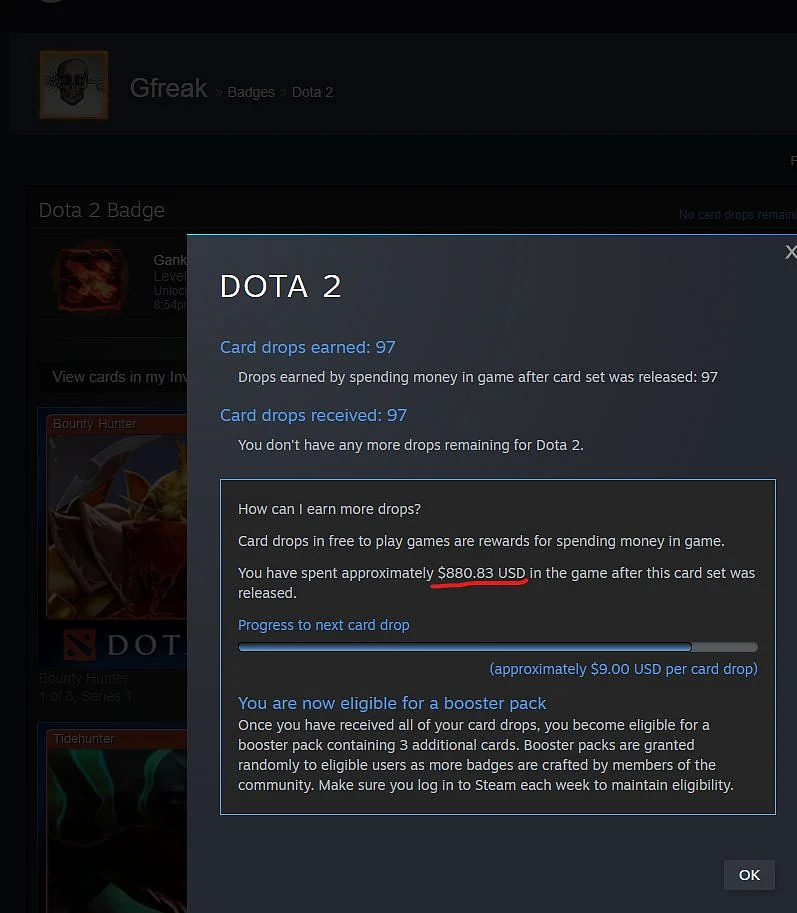 Money spent on Dota 2