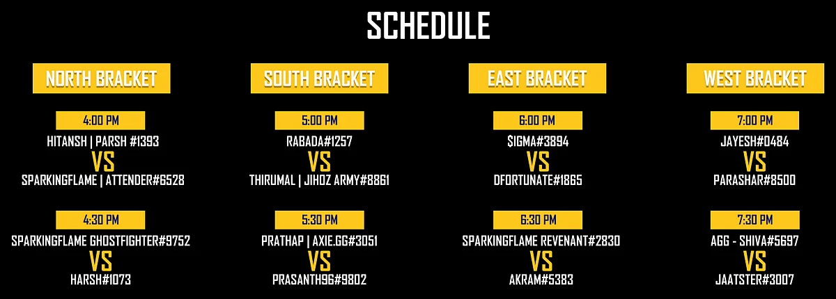 Axie Yudh Regional Semi Finals Schedule