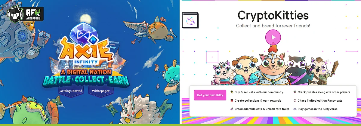 Games like Axie Infinity ands CrypoKitties have become popular NFT and crypto based games, through their adoption of a play-to-earn model.