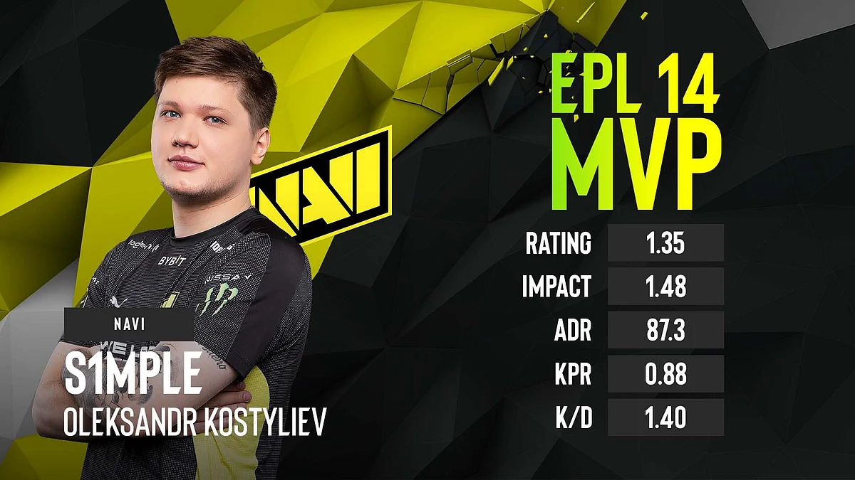 MVP of ESL Pro League Season 14
