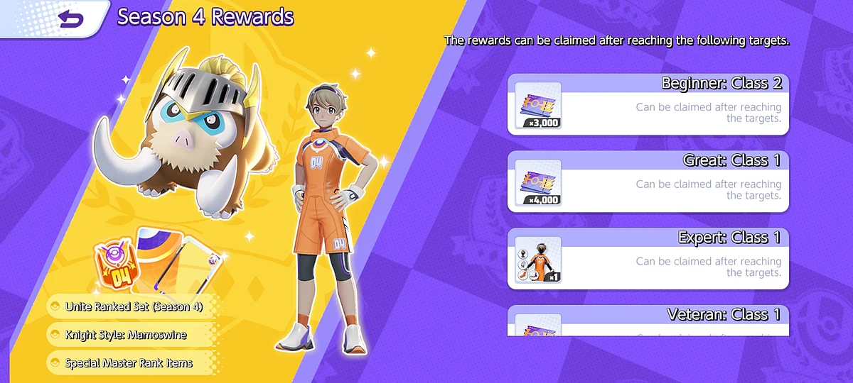 Season 4 Rewards Preview