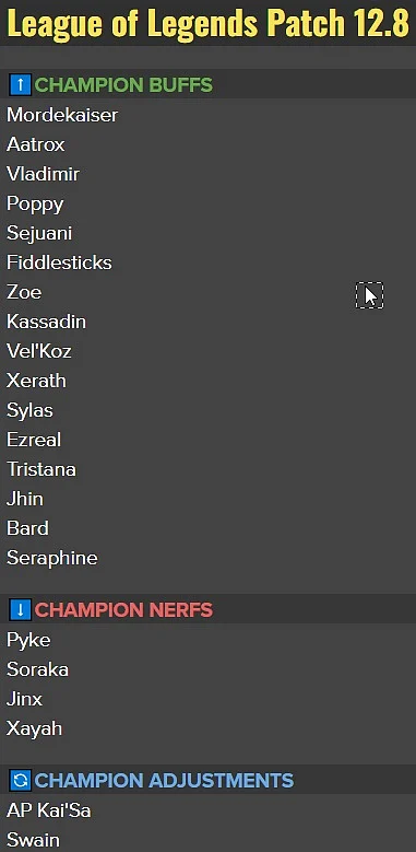 LoL Patch 12.8 preview
