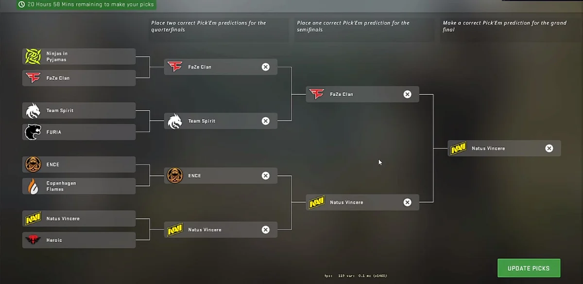 Vince Pick'Em prediction for Playoffs of Antwerp Major