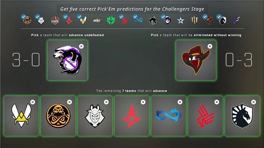 Freya Pick'Em prediction for Challenger Stage of Antwerp Major