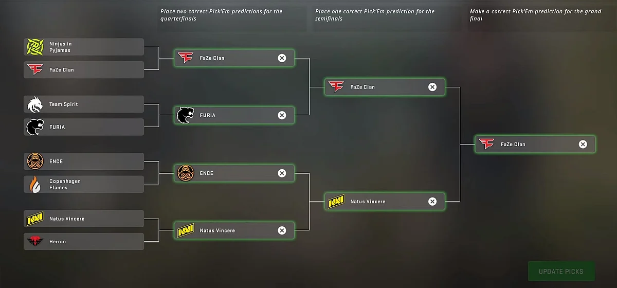 Launders Pick'Em prediction for Playoffs of Antwerp Major