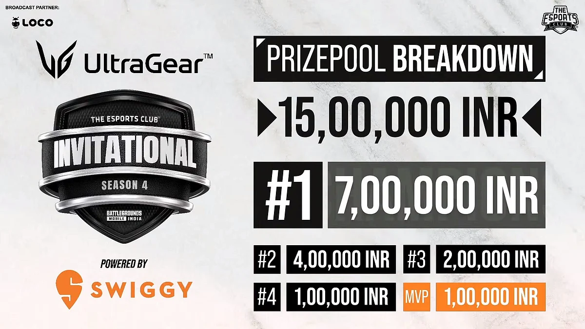 TEC BGMI Invitational Season 4 - Prize Pool
