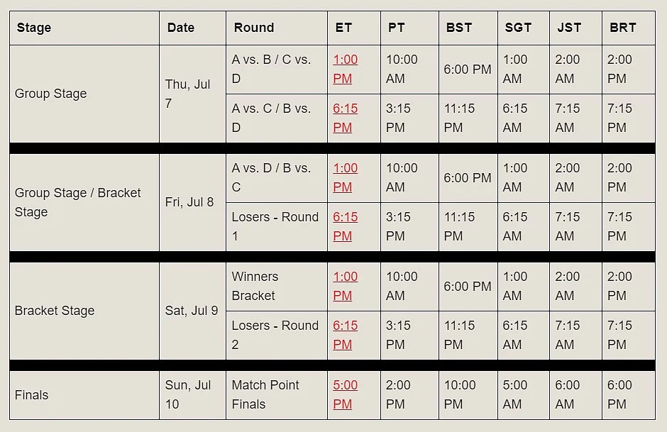 Apex Legends Global Series Playoffs Schedule